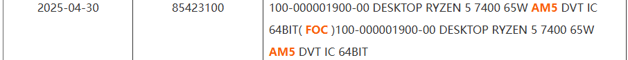 AMD