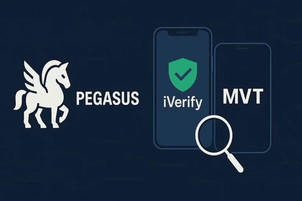 Pegasus e la privacy violata: come difendersi con iVerify e MVT