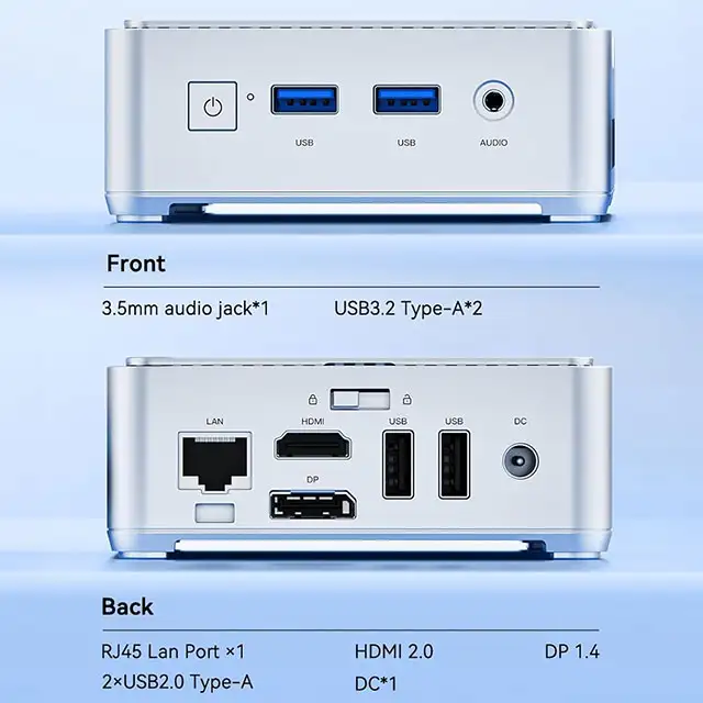 NiPoGi E2: le porte di connessione del Mini PC