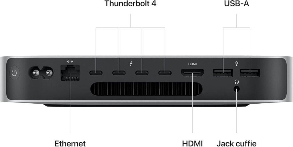 Mac Mini (2023) M2 Pro 10CPU 16GPU 16GB 512GB