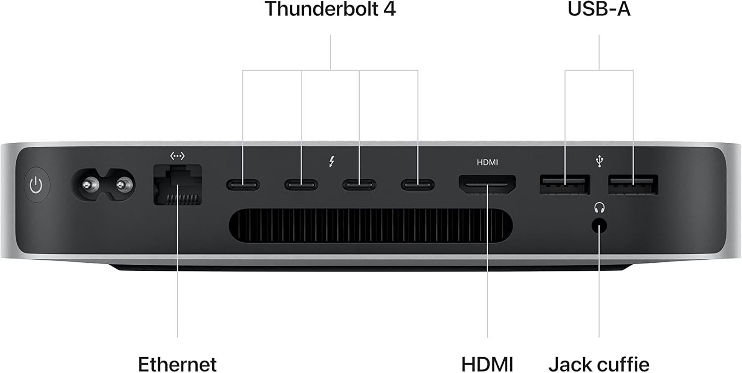 Mac Mini (2023) M2 Pro 10CPU 16GPU 16GB 512GB