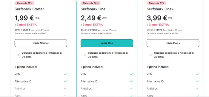 Vacanze in sicurezza con Surfshark VPN: protezione online da 1,99€/mese