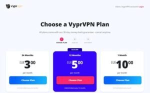 vyprvpn piani