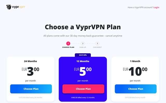 vyprvpn piani