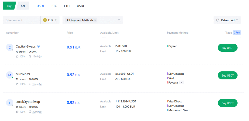 I migliori exchange crypto P2P del 2025 a confronto: sicuri, anonimi e convenienti