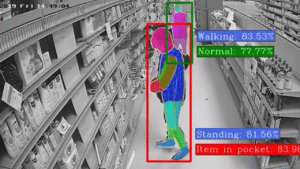 Veesion, l'intelligenza artificiale che smaschera i furti nei supermercati, rispettando la privacy