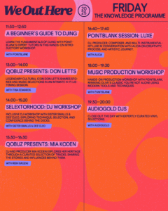 Gilles Peterson's We Out Here confirms full lineup, talks programme for 2025 · News ⟋ RA