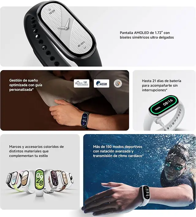 Le caratteristiche di Xiaomi Smart Band 10