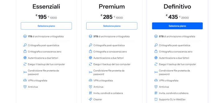 Proteggi i tuoi file importanti con Internxt: piani cloud a vita in super sconto