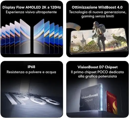 Caratteristiche Xiaomi Poco F7 Ultra