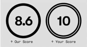 Pitchfork to introduce comments, reader scores on reviews · News ⟋ RA