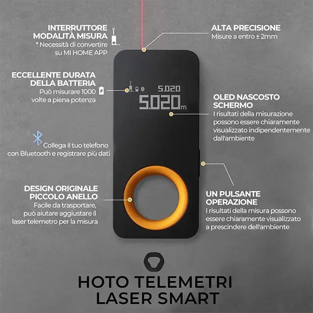 Le caratteristiche del metro laser Bluetooth
