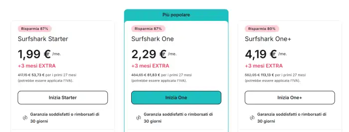 Mantieni privati i tuoi dati personali con Surfshark: ora risparmi l'87%