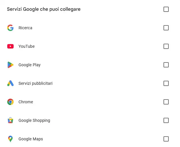 Google servizi collegati