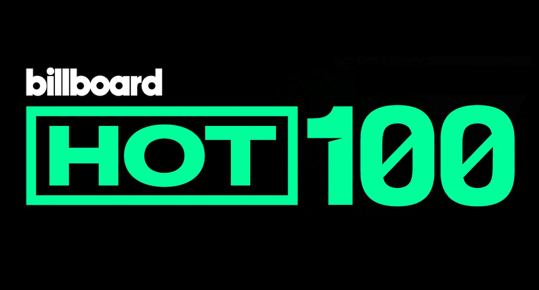 More AI artists than ever are debuting on the Billboard charts · News ⟋ RA