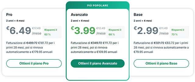 L'offerta di ExpressVPN