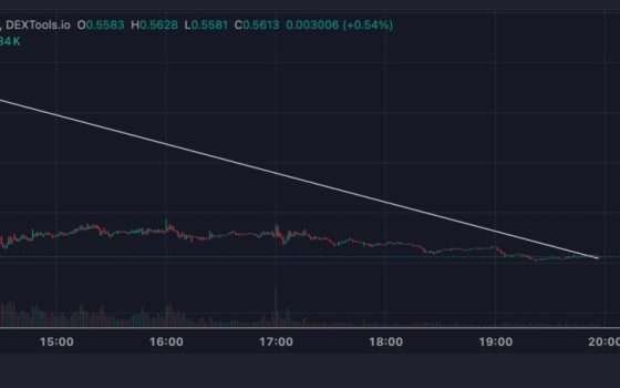 Crollo -65% di Allora (ALLO): il token è un'opportunità o una trappola per gli investitori?