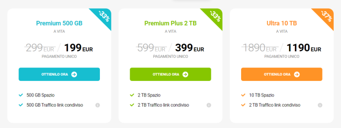 pCloud, spazio cloud a vita in sconto: fino a 700€ in meno sui piani Premium