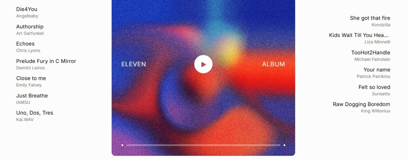 ElevenLabs pubblica album con canzoni generate dall'AI