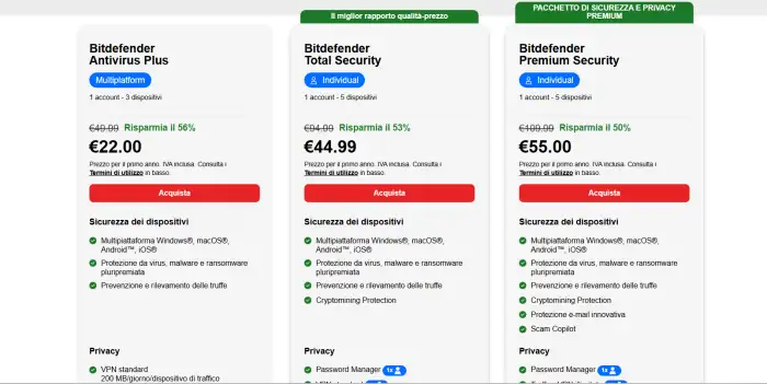 I piani antivirus di Bitdefender sono in sconto fino al 56%