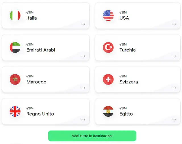 Alcune delle destinazioni che puoi raggiungere con la eSIM di Holafly