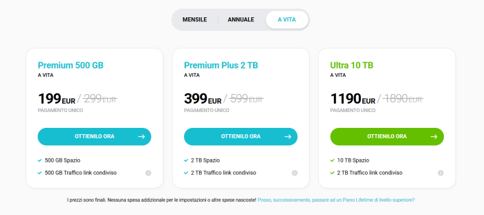 pCloud sconta i piani a vita: cloud sicuro a partire da 199 euro