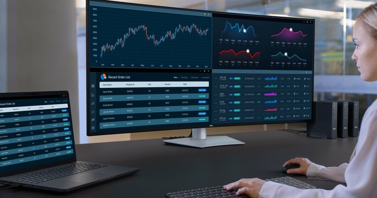 Il “maxi-monitor” 6K da 52" di Dell funge anche da docking station e può gestire quattro PC