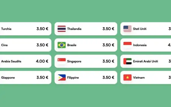Airalo: eSIM globale in oltre 200 Paesi da 3,50 €